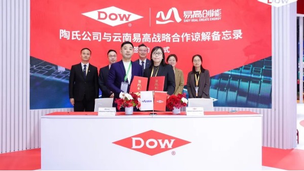 【易高新聞】易高好膩?zhàn)优c陶氏涂料簽約成功，攜手共創(chuàng)環(huán)保輔材新篇章